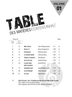 Bonus 1 von Pierre Dutot 