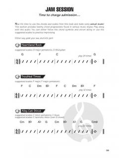 FastTrack - Chords & Scales for Ukulele im Alle Noten Shop kaufen