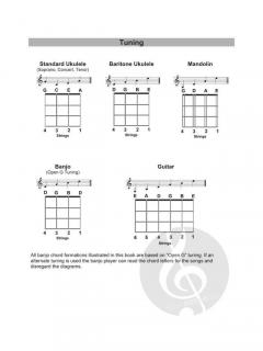 Pop Standards - Strum Together 
