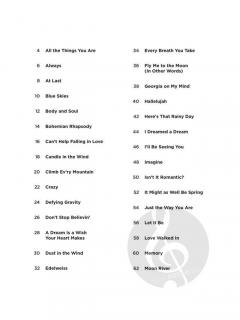 Best Songs Ever - Super Easy Piano 