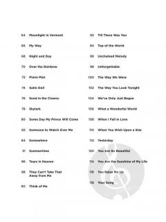 Best Songs Ever - Super Easy Piano 