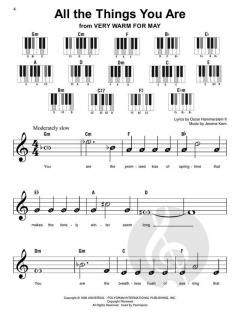 Best Songs Ever - Super Easy Piano 