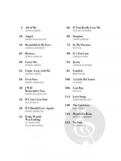 Piano Singer/Songwriters 