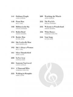 Piano Singer/Songwriters 