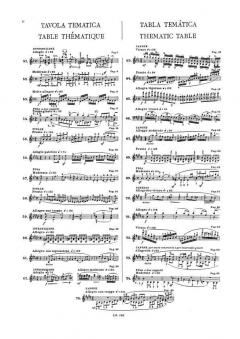 Gradus Ad Parnassum Vol. 3 von Muzio Clementi 