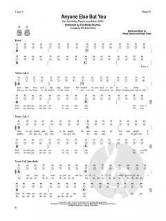 NYC Guitar School - Songs For Beginners 