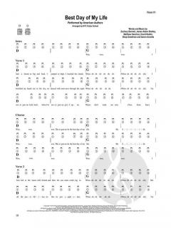 NYC Guitar School - Songs For Beginners 