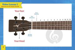 Ukulele for Young Beginners von Jake Shimabukuro im Alle Noten Shop kaufen