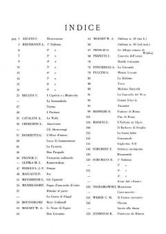 Difficult And Solo Passages From Operatic And Symphonic Works Vol. 1 von Alamiro Giampieri 