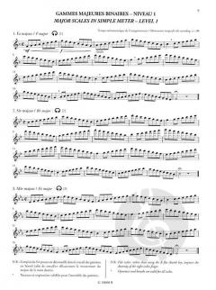 La prononciation von Philippe Bernold 