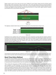 Music Technology 101 von Heath Jones 