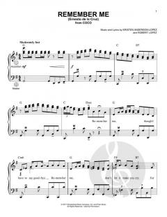 Remember Me von Kristen Anderson-Lopez (Download) 