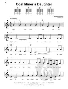 Coal Miner's Daughter von Loretta Lynn (Download) 