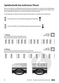 Mundharmonika - Schnell und einfach lernen im Alle Noten Shop kaufen