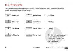 Melodica - Schnell und einfach lernen 