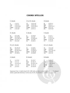 Simplified Fake Book 