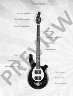 Beginner's Bass von Manuel Steinhoff 