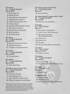 The Earl Scruggs Banjo Songbook im Alle Noten Shop kaufen