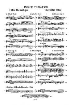 Studi Completi Op. 10 Op. 25 von Frédéric Chopin 