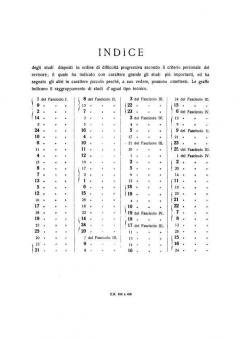 25 Studi Op.32 von Henri Bertini 