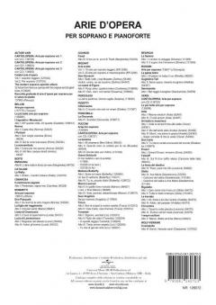 Tu Tu Piccolo Iddio Soprano Piano Italian From Madama Butterfly Act3 von Giacomo Puccini 