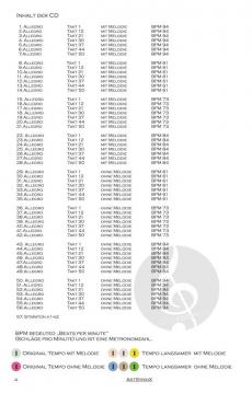 Allegro von Joseph-Hector Fiocco 