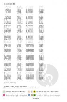 Allegro von Joseph-Hector Fiocco 