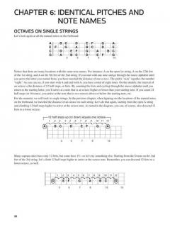 Ukulele Theory Workbook im Alle Noten Shop kaufen kaufen