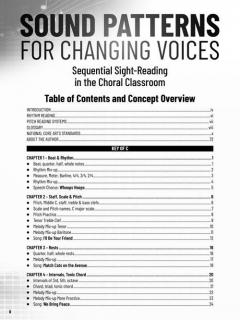 Sound Patterns for Changing Voices 