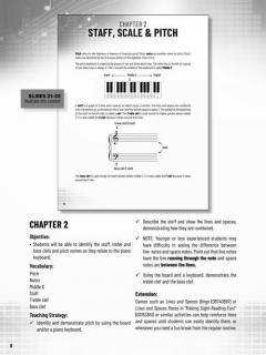 Sound Patterns for Changing Voices 