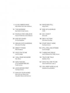 Top Christian Hits of 2020-2021 