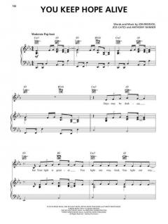 Top Christian Hits of 2020-2021 