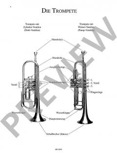 Meine erste Trompetenschule Band 1 im Alle Noten Shop kaufen