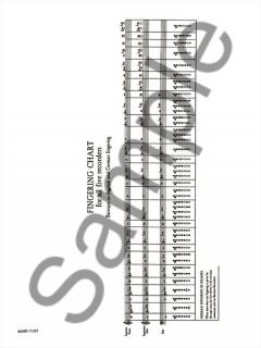 Method For The Recorder Part 1 (Mario Duschenes) 