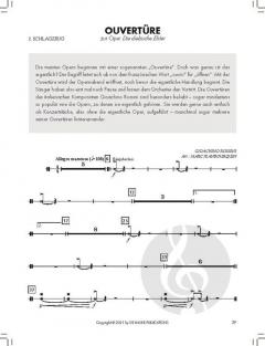 BläserKlasse Oper - Schlagzeug 