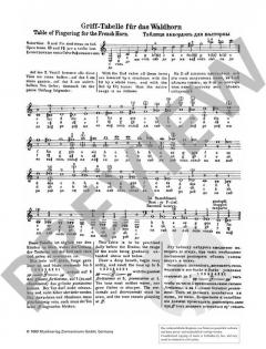 Grifftabelle für Waldhorn 