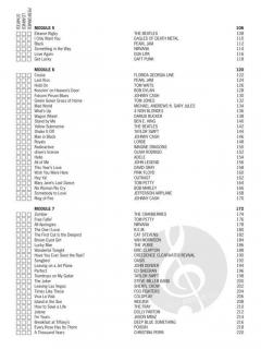 The JustinGuitar Easy Guitar Songbook 