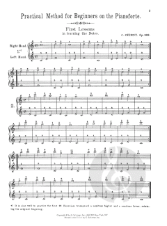 Practical Method For Beginners Op.599 von Carl Czerny 