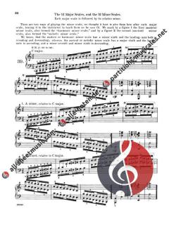 Hanon Virtuoso Pianist Book 2 Piano 60 Exercises 21-40 