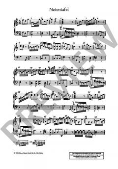 Musikalisches Würfelspiel von Wolfgang Amadeus Mozart (Download) 