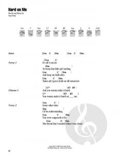 Hard On Me von Tom Petty (Download) 