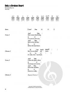 Only A Broken Heart von Tom Petty (Download) 