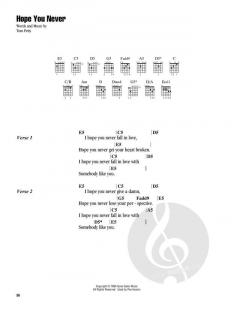 Hope You Never von Tom Petty (Download) 