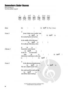 Somewhere Under Heaven von Tom Petty (Download) 