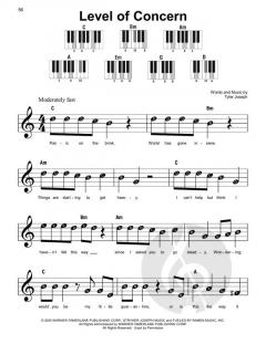 Level Of Concern von Twenty One Pilots (Download) 