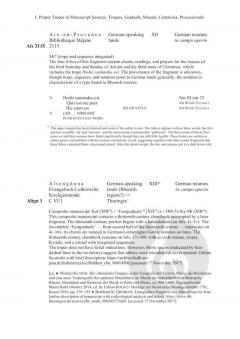 Monumenta Monodica Medii Aevi, Subsidia 8: Troparia tardiva 2 