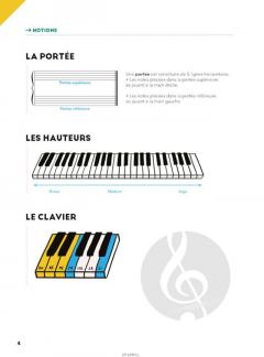 Comptino Piano von Aurélien Vicart 