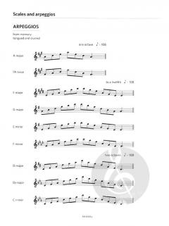 Saxophone Exam Pack 2022-2025 Grade 4 