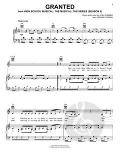 Granted von Olivia Rodrigo 