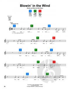 Blowin' In The Wind von Bob Dylan (Download) 